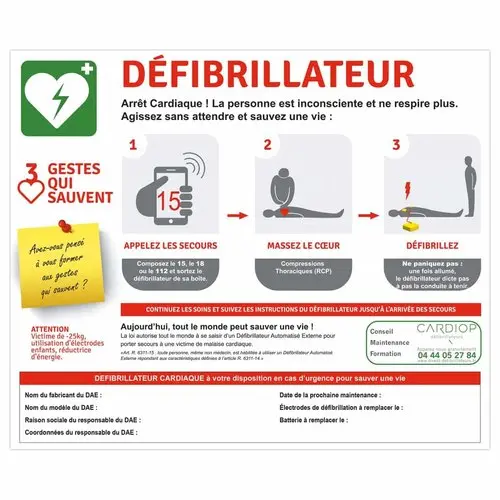 Panneau gestes de 1er secours photo du produit